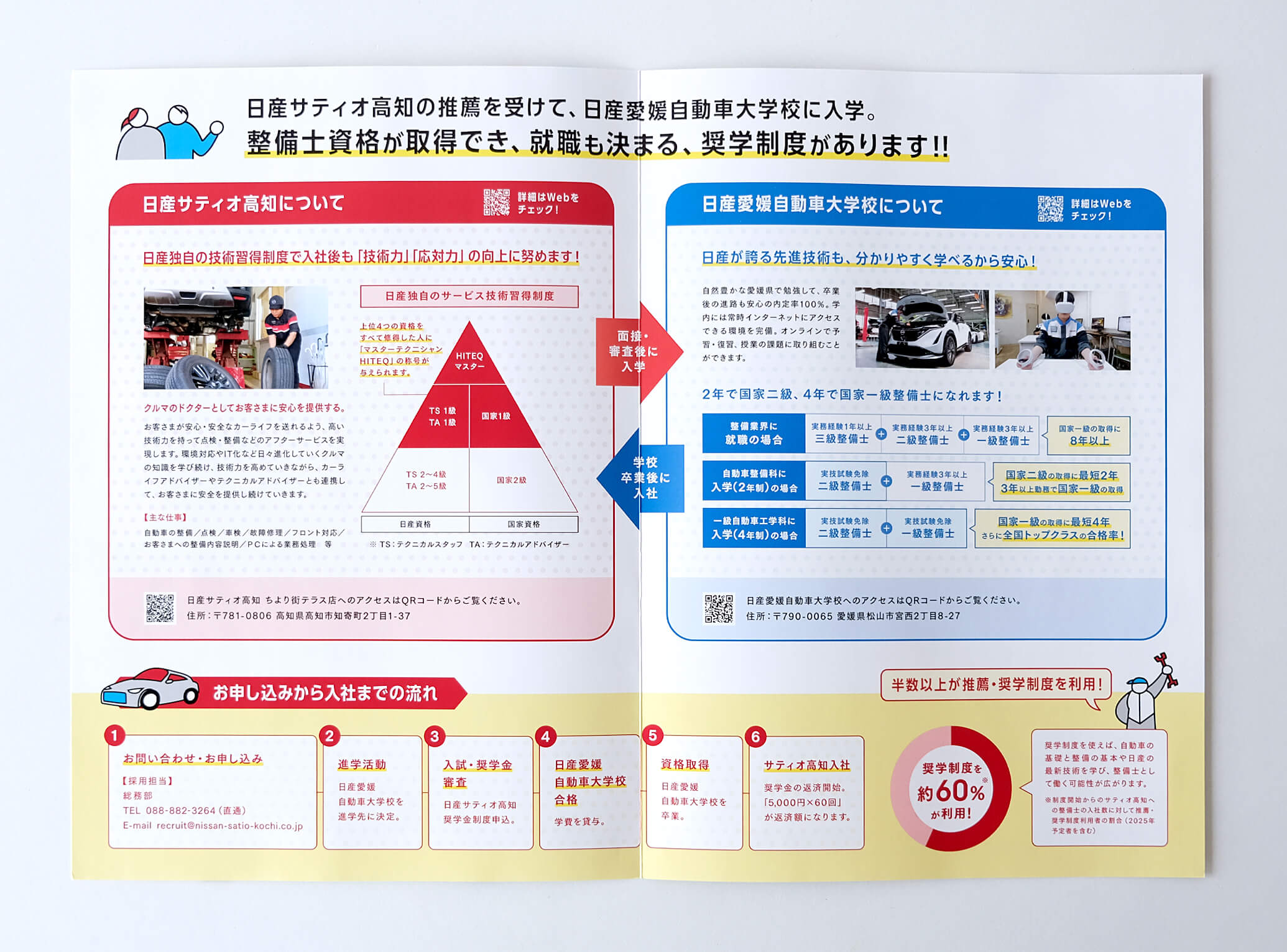 日産サティオ高知様の奨学金パンフレット